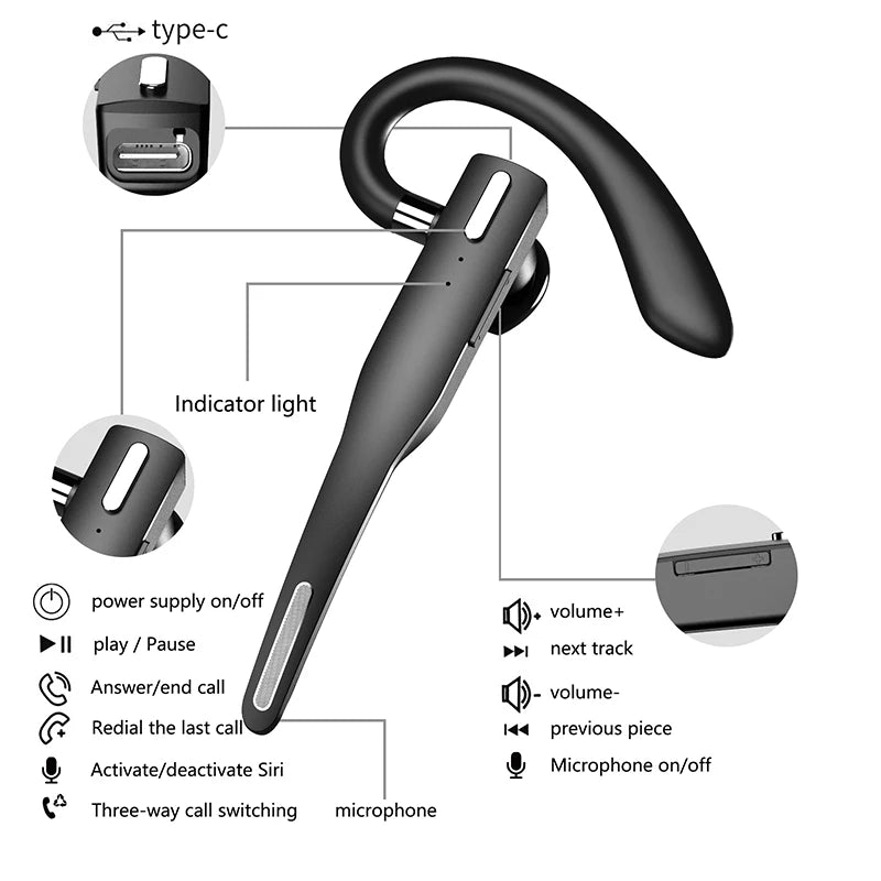 Earhook Wireless Bluetooth Headphones