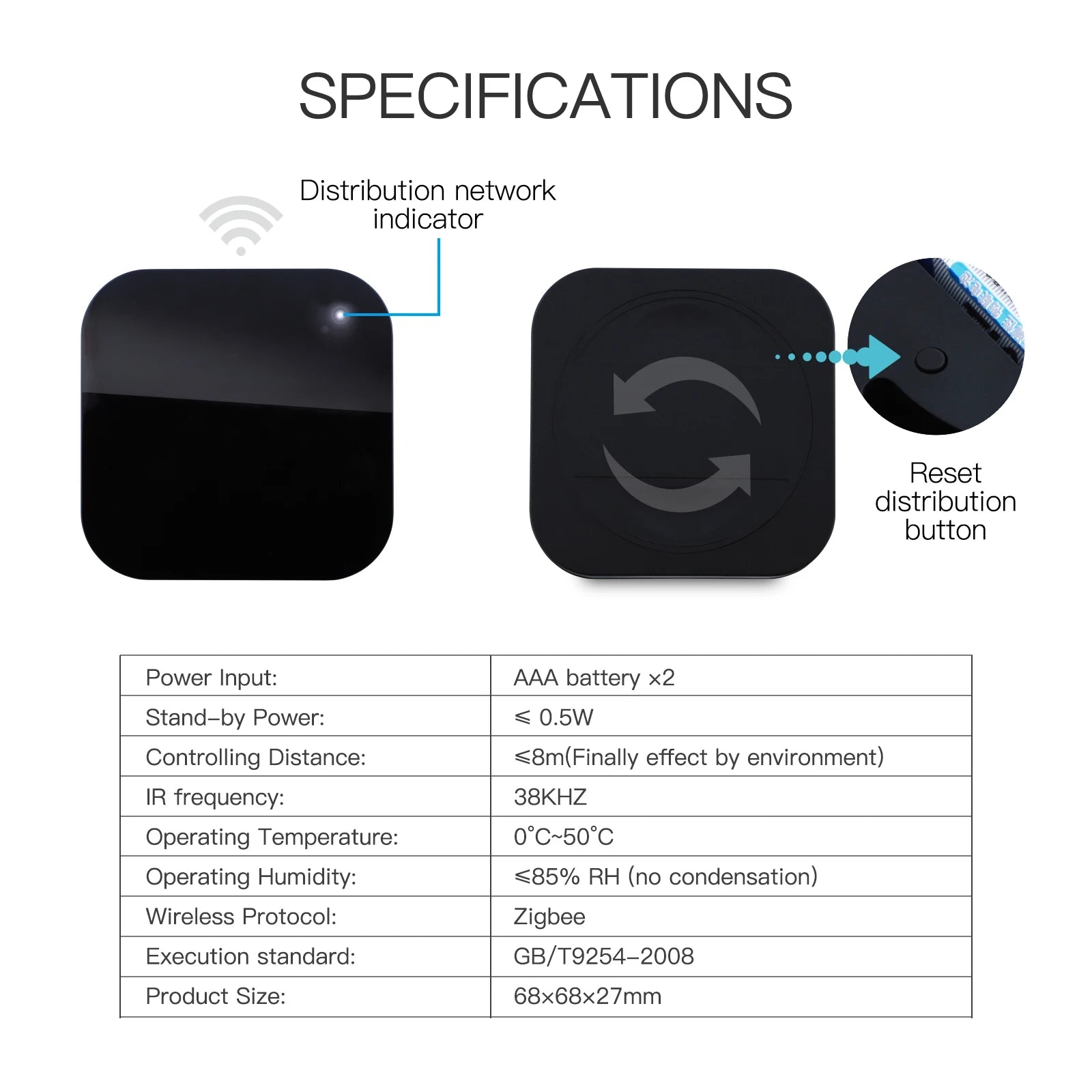 Smart Universal Remote Master