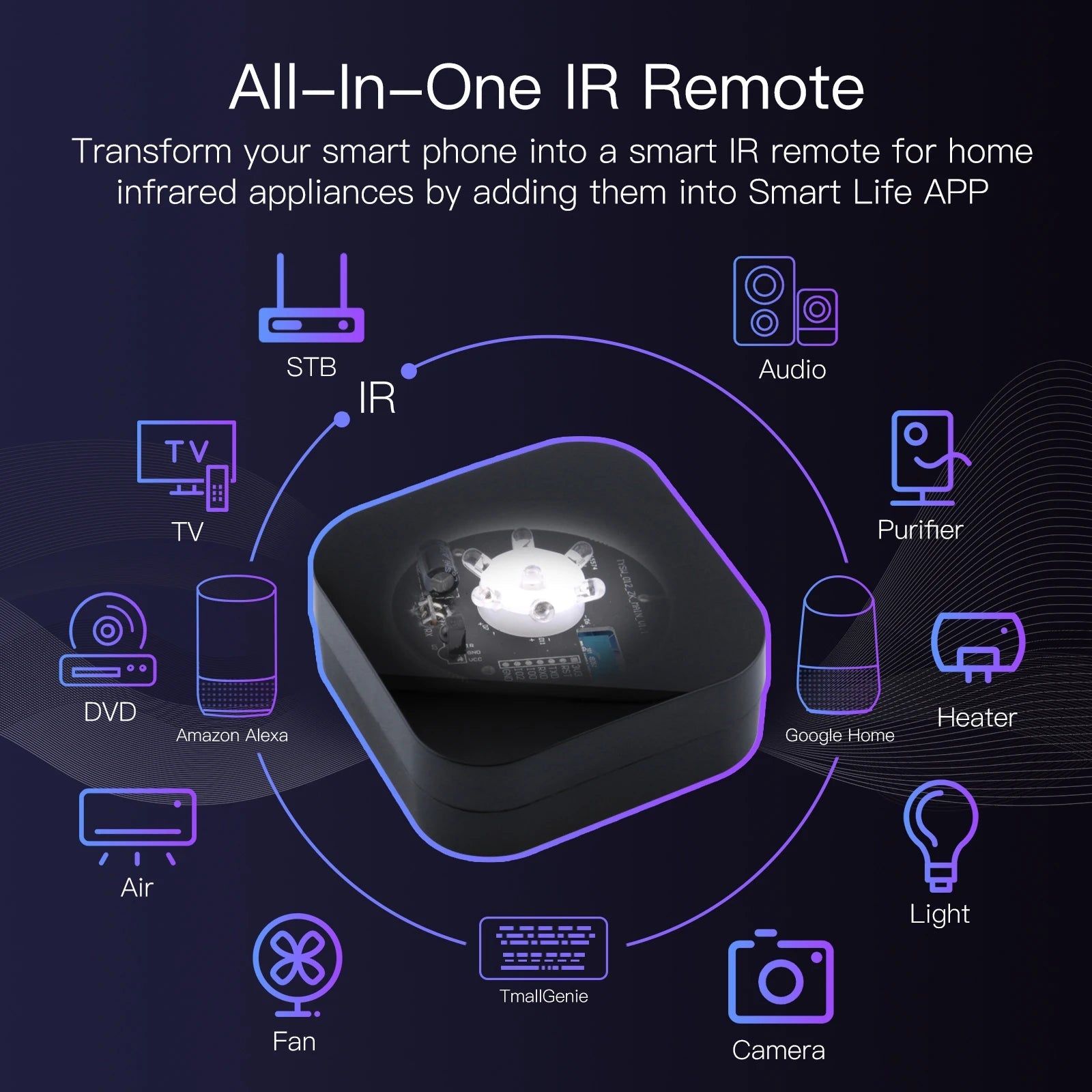 Smart Universal Remote Master
